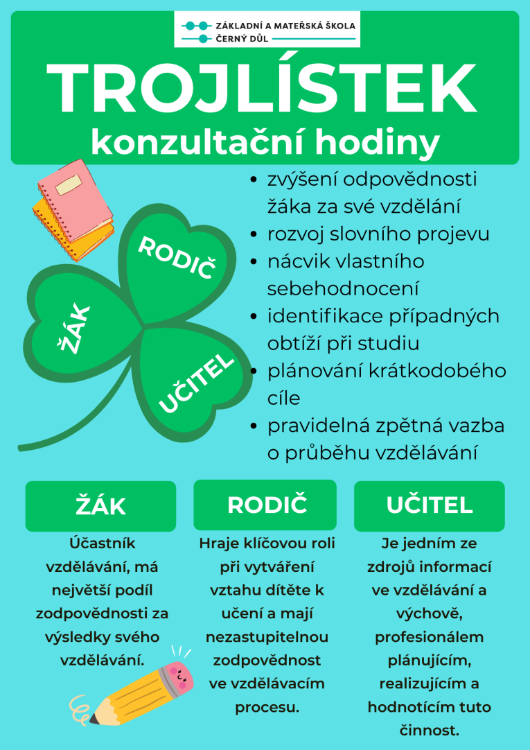 konzultační hodiny